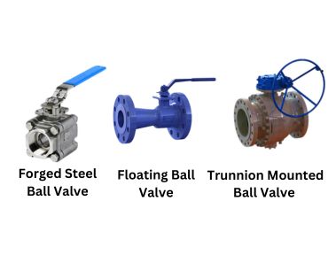 Ball Valve