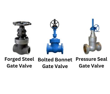 Gate Valve